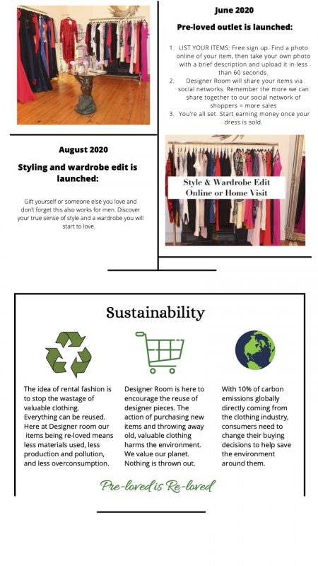 Designer Room | Hire Dresses | Buy & Sell Designer Fashion